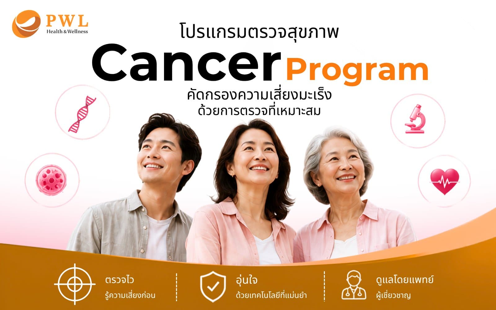 โปรแกรมตรวจคัดกรองความเสี่ยงมะเร็งแบบครอบคลุมและลงลึก 🔬 EDIM® Test